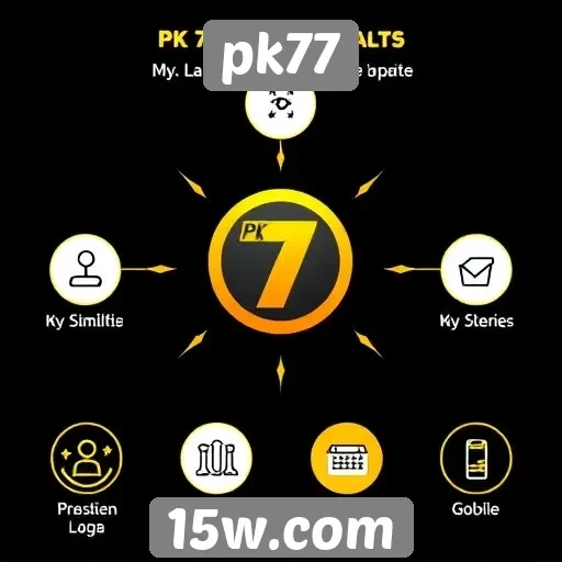 Exploração das funcionalidades do site pk77